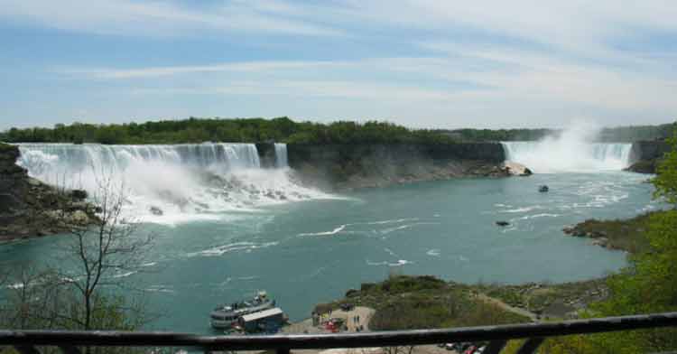 Niagara Falls Panorama from the Canadian Side