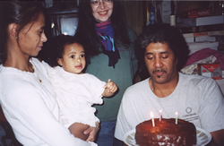 sizing up the situation with the 3 candles